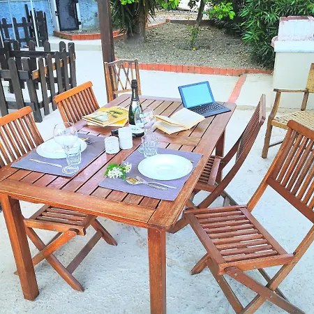 Con Giardino In Totale Relax Al Mare - #essenzedimaresanremo